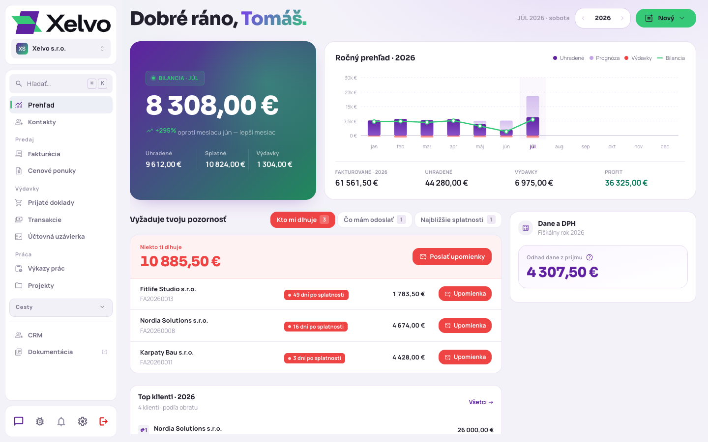 Hlavička prehľadu — pozdrav, dátum, výber roka a tlačidlo Nový