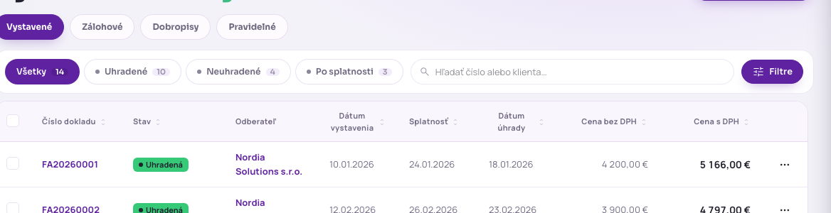 Podtypy, záložky, vyhľadávanie a filtre nad zoznamom