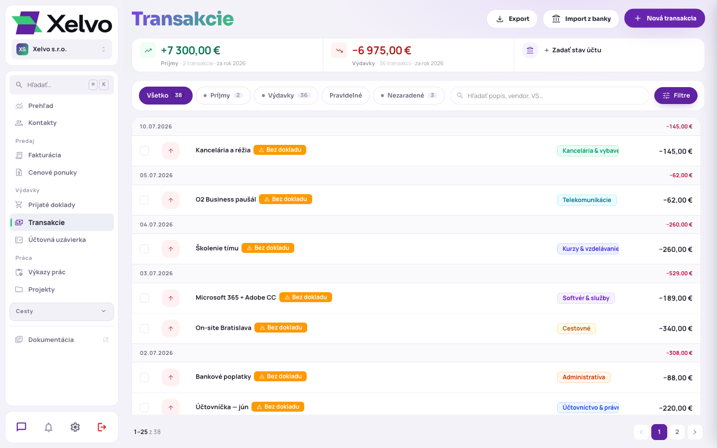 Značky kategórie a spárovanej faktúry v zozname